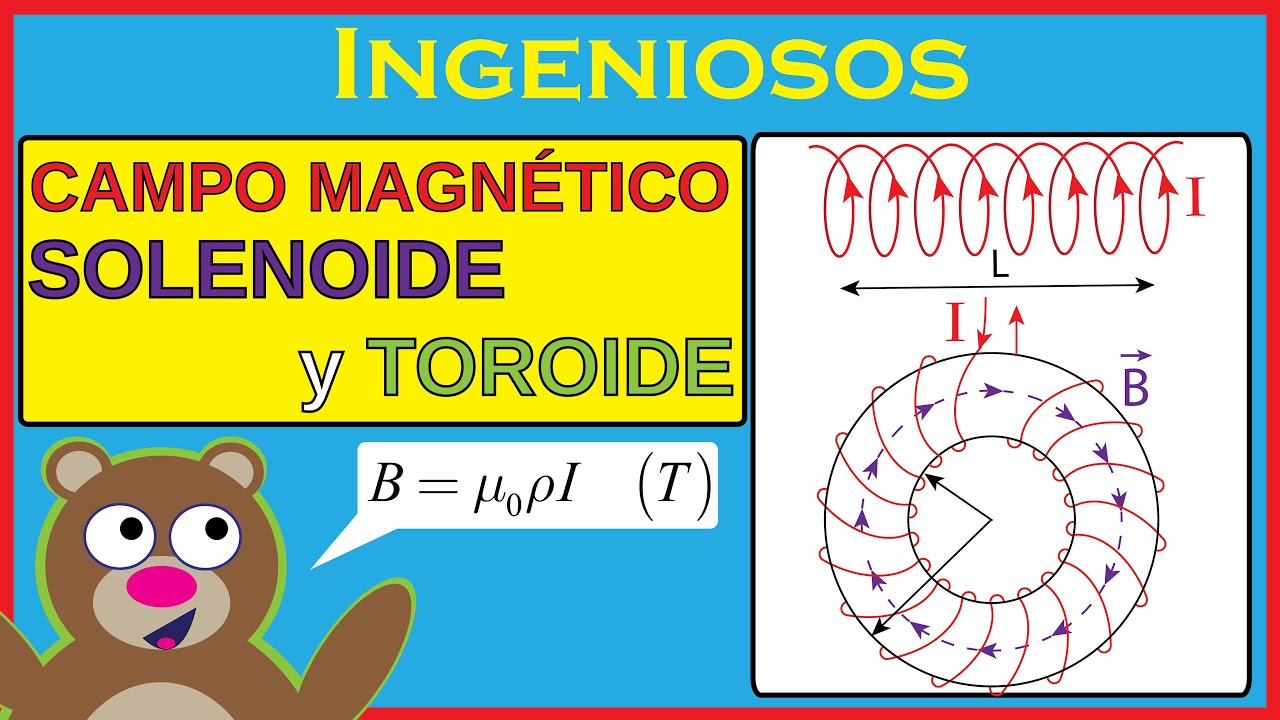 campo magnetico por un solenoide