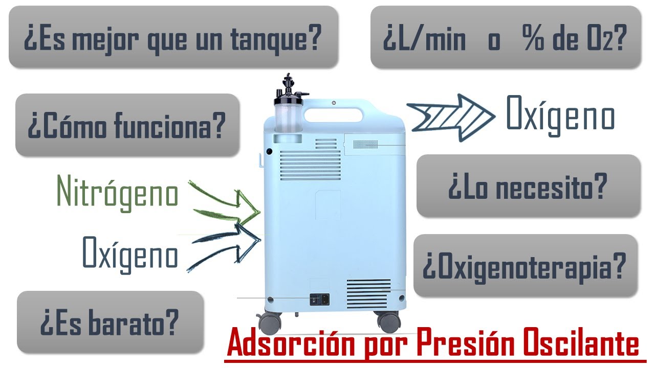 como separar el oxígeno del aire