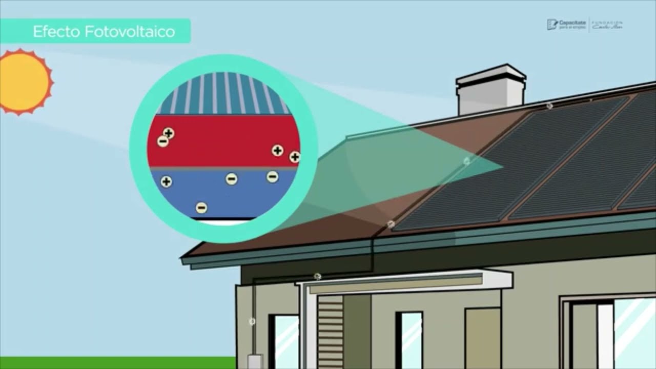 como transformar la energia solar en electrica