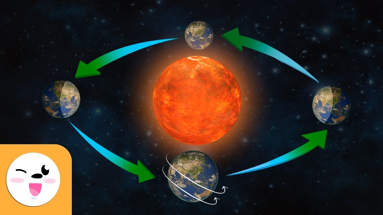 concepto de movimiento de tierra