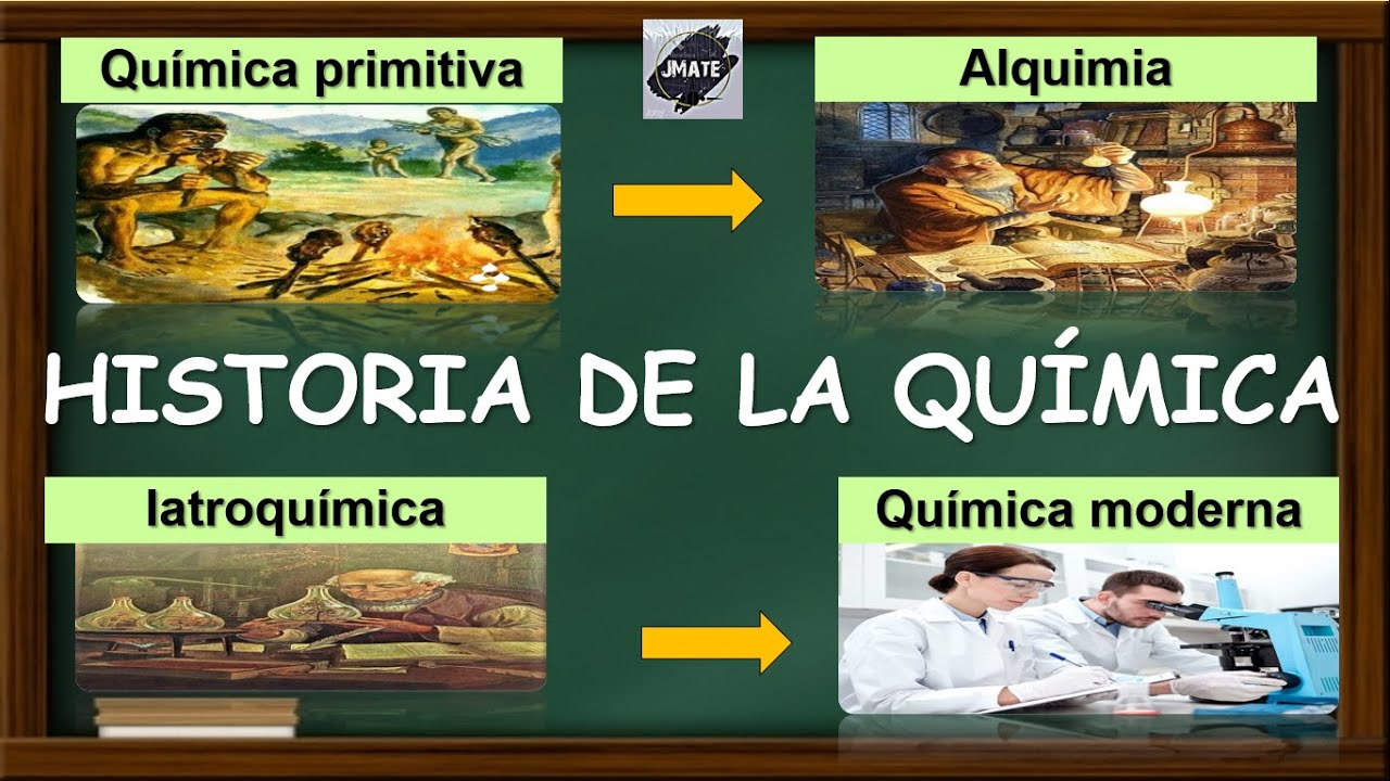 en que año surge la quimica