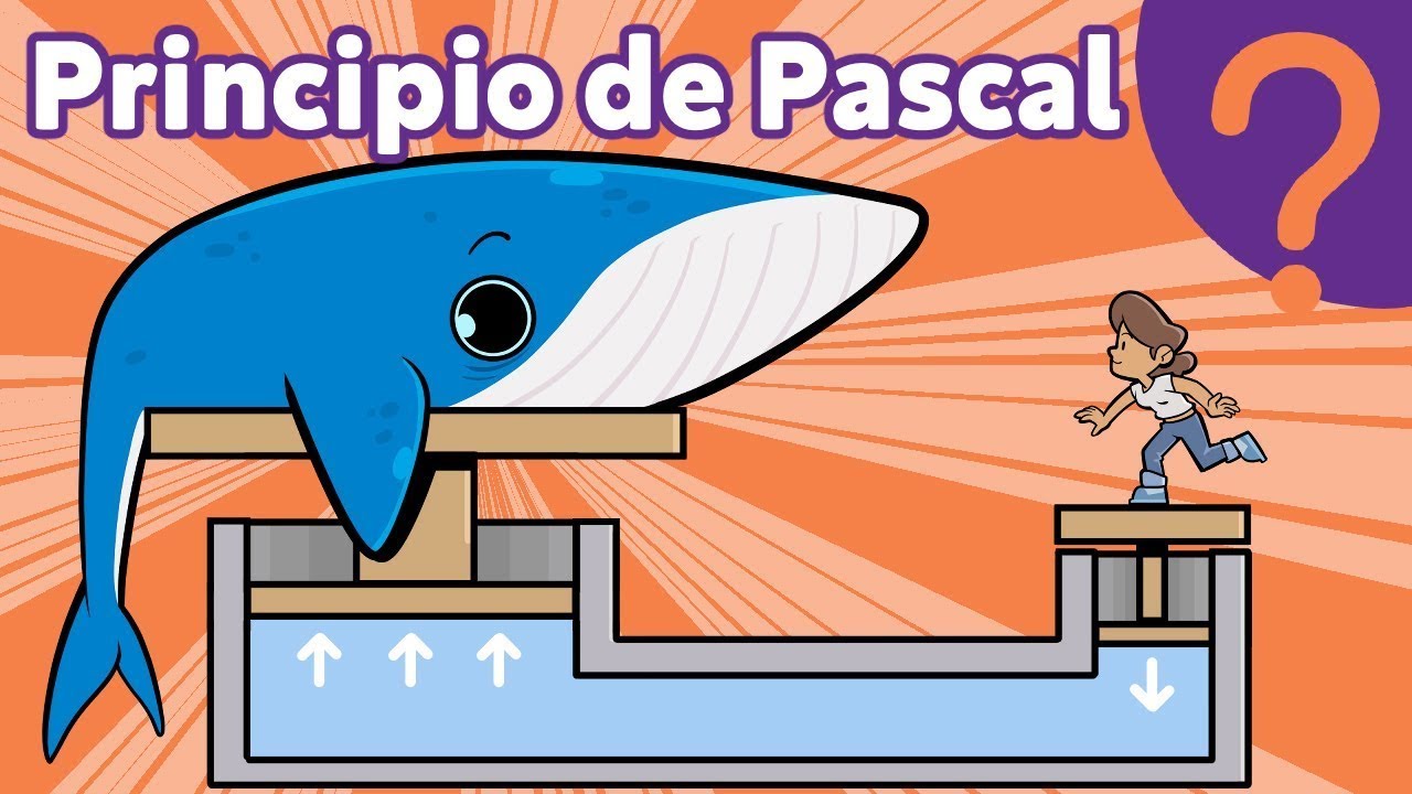 experiencia del principio de pascal