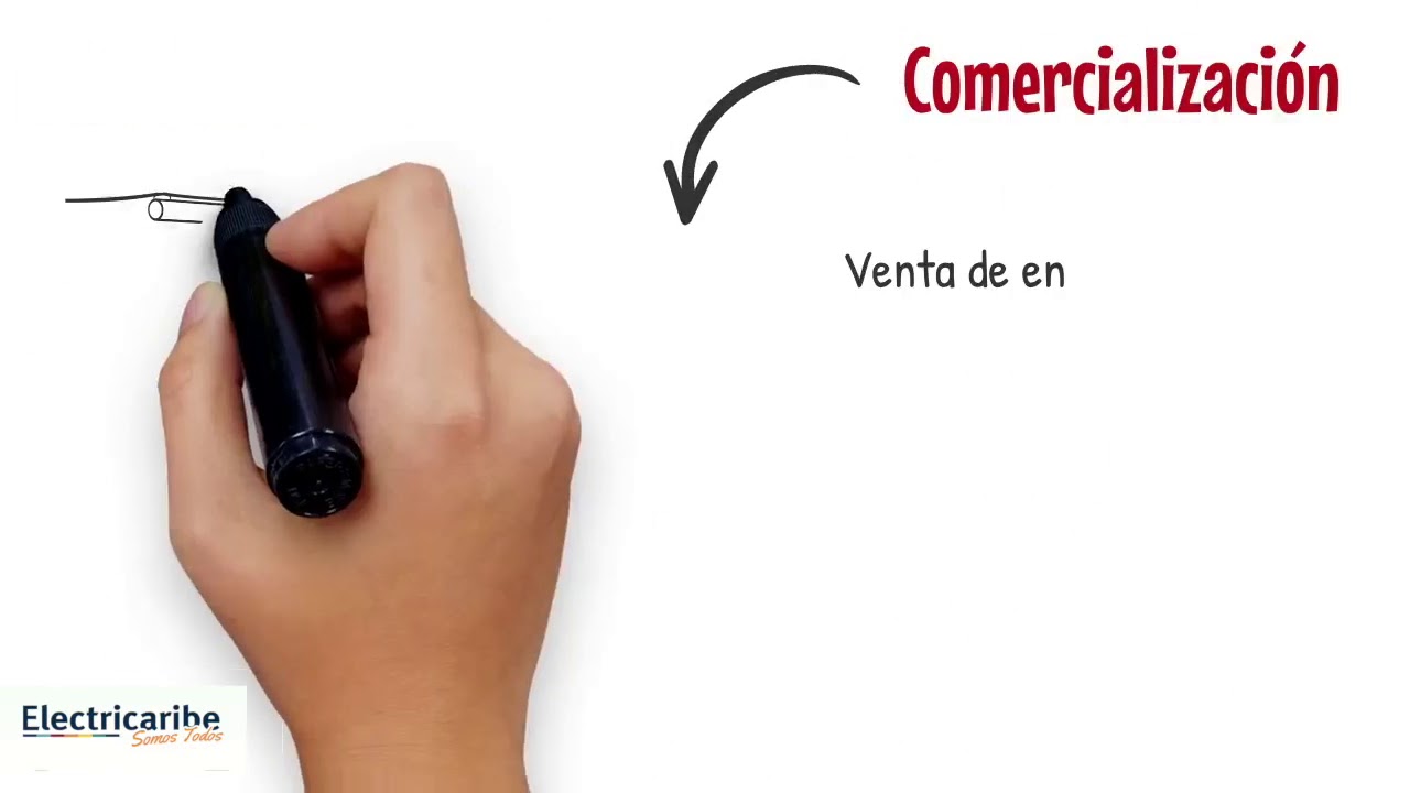la ruta de la energia org