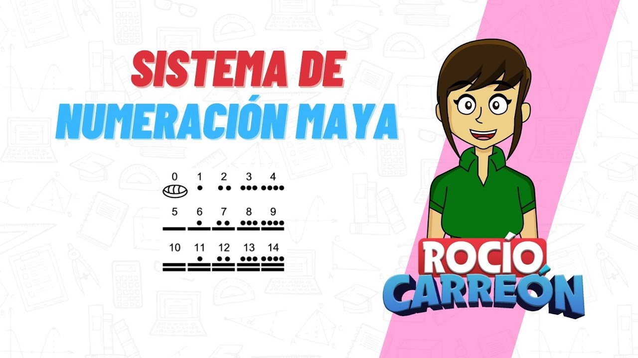 numeros mayas del 1 al 7000