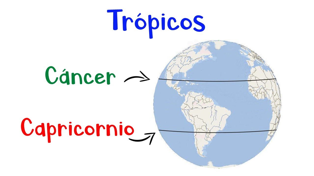 paralelo del tropico de cancer