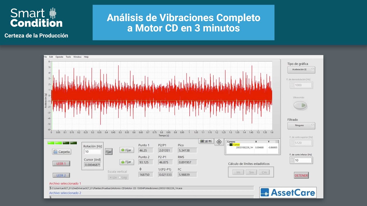 reporte de un motor electrico