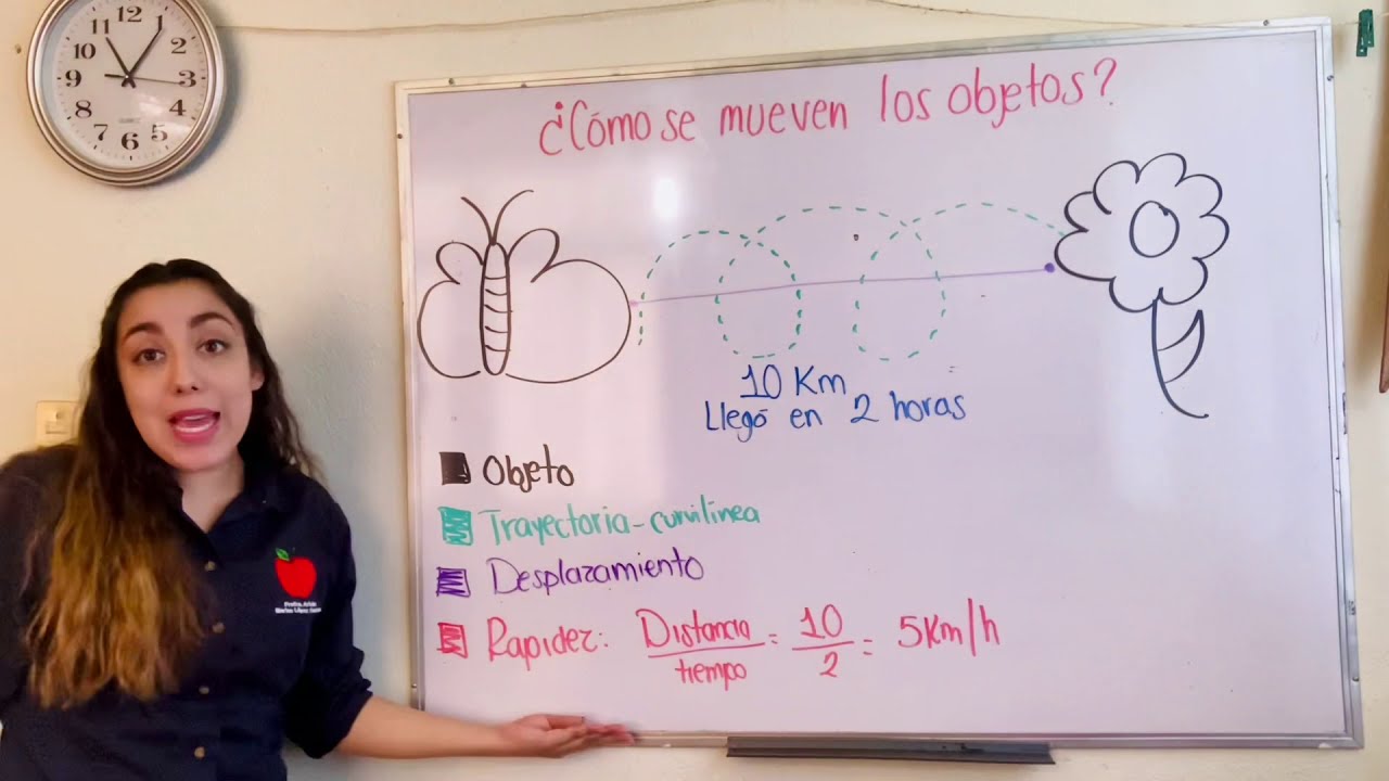 como se mueven los objetos ciencias naturales 5 grado