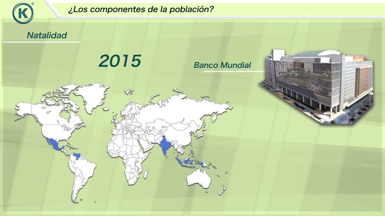 composicion de la poblacion mundial