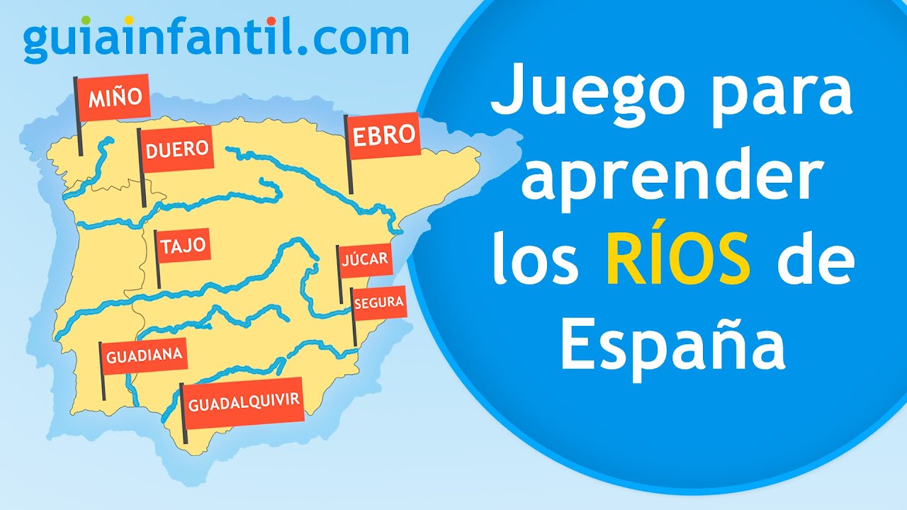 cuáles son los ríos de españa