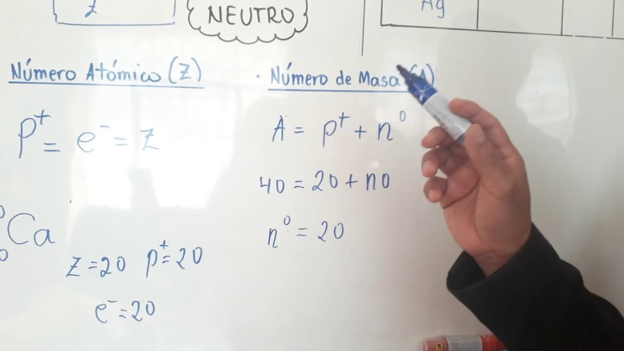 cuando un atomo es neutro