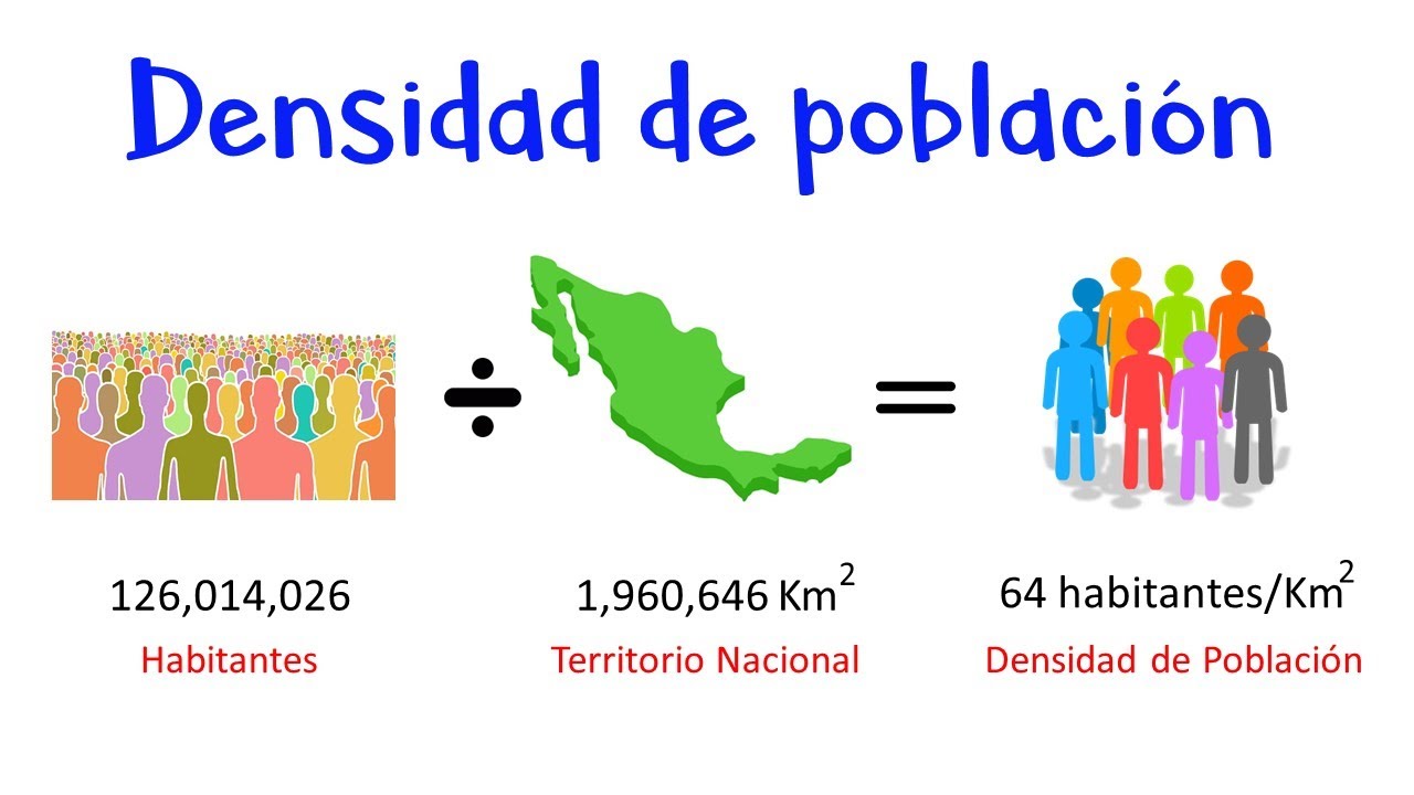 densidad de poblacion por provincias