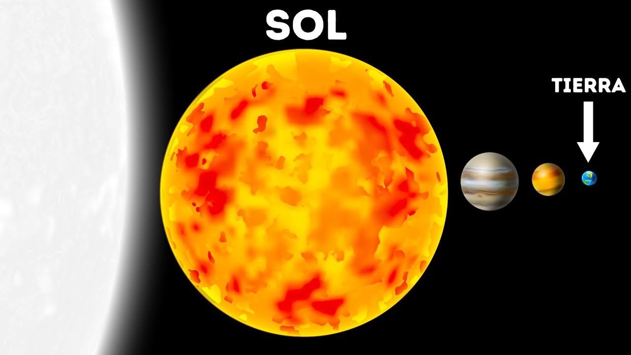 diámetro del sol y los planetas