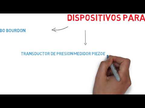 dispositivo que se utiliza para medir la presión atmosférica