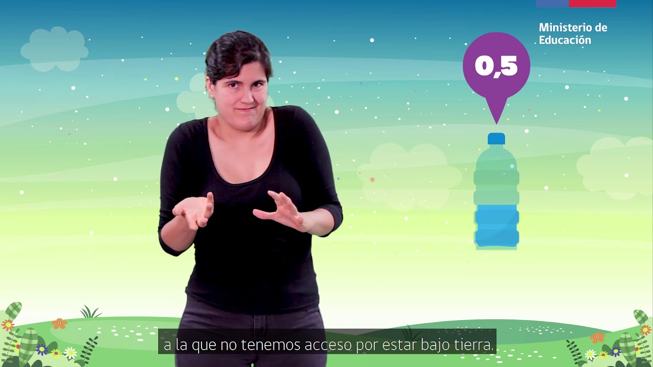grafica de la distribucion del agua en la tierra