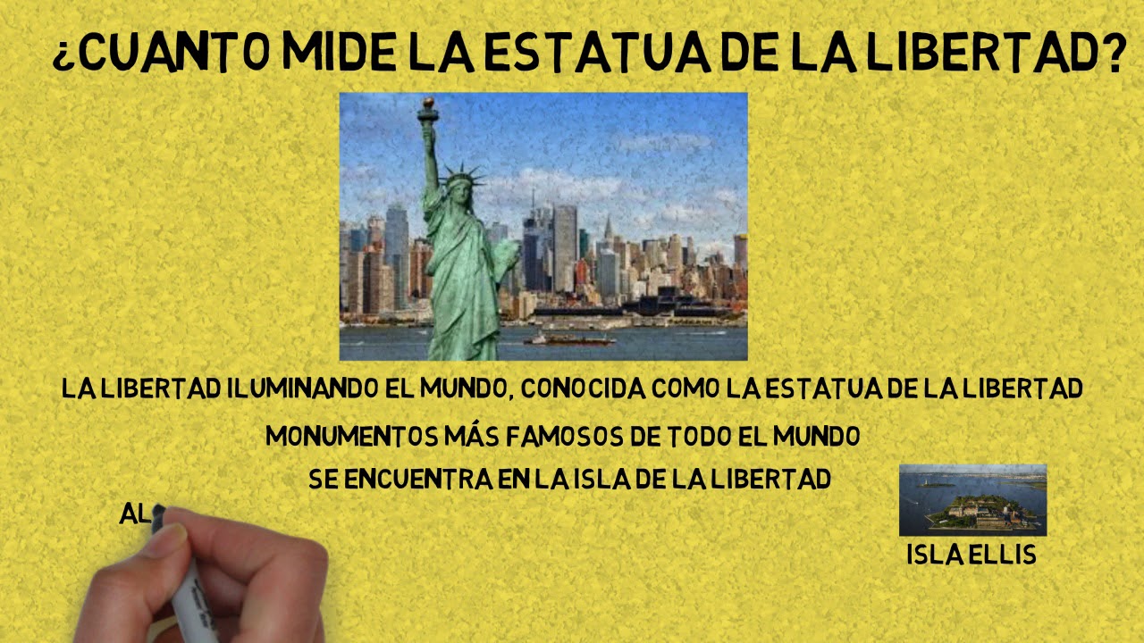 mide la estatua de la libertad