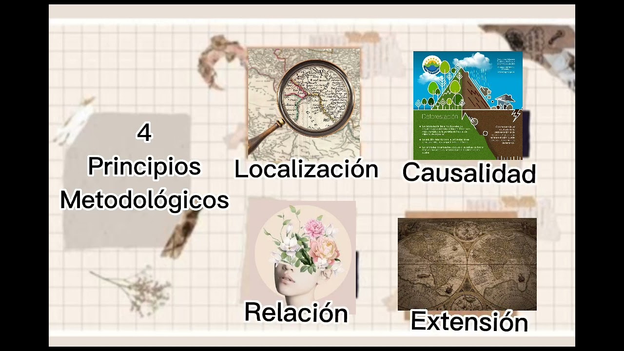 pasos de la metodologia de la geografia