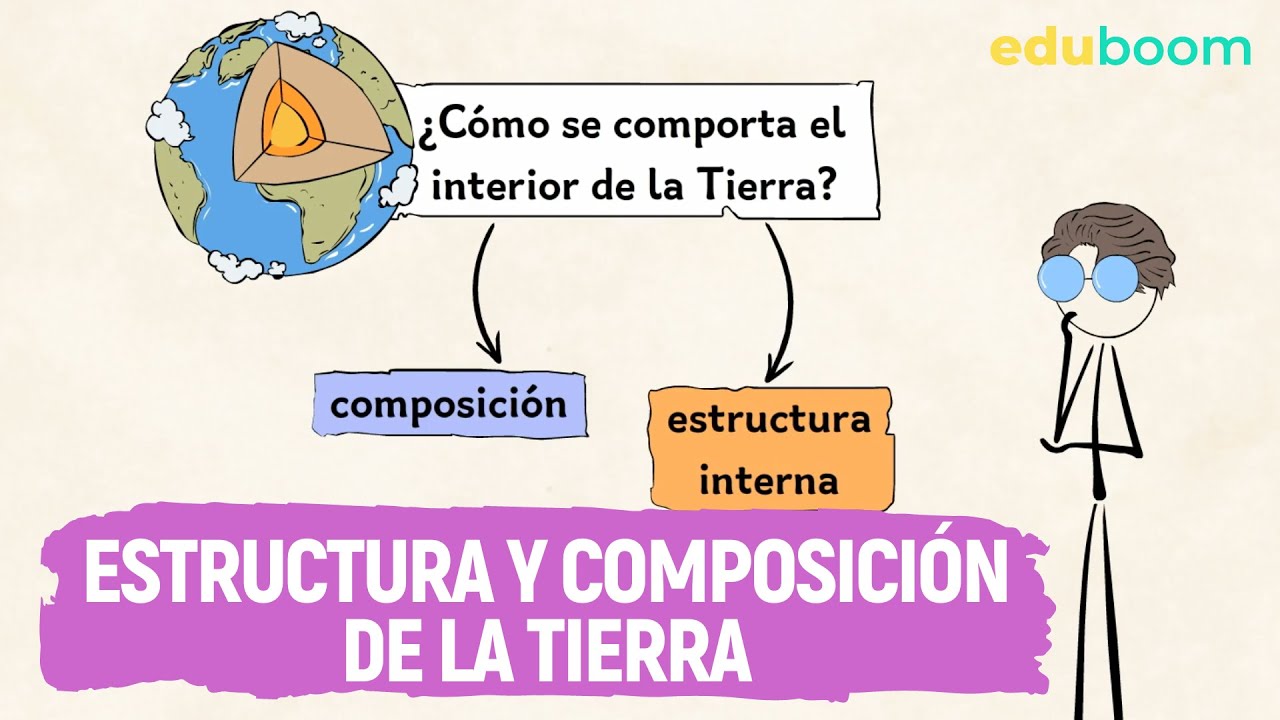 que es composicion de tierra