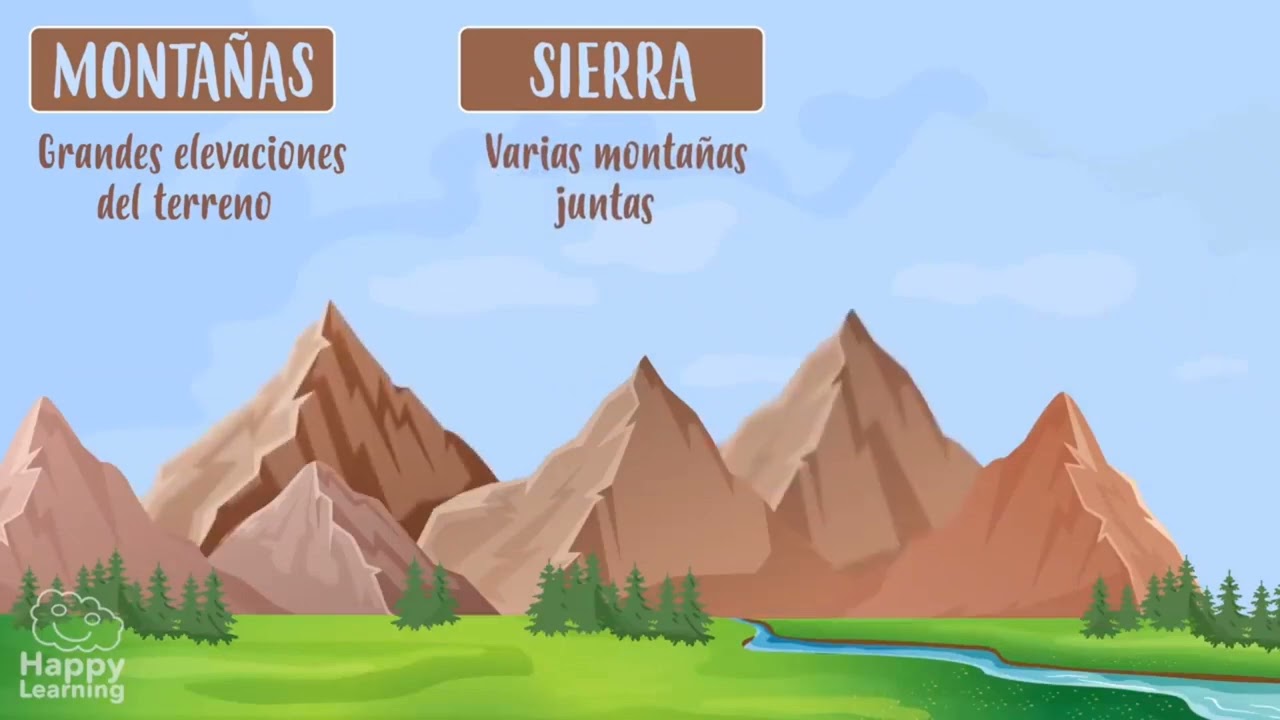 que es una sierra y sus caracteristicas