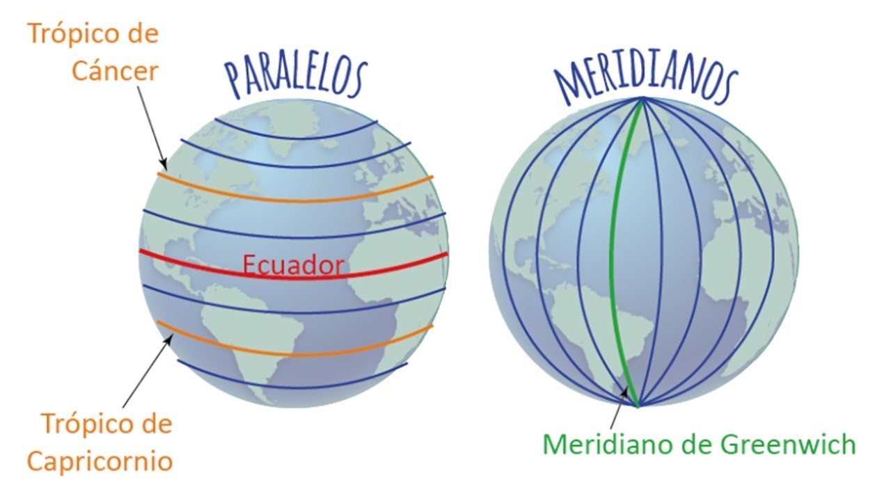 que paralelo pasa por colombia