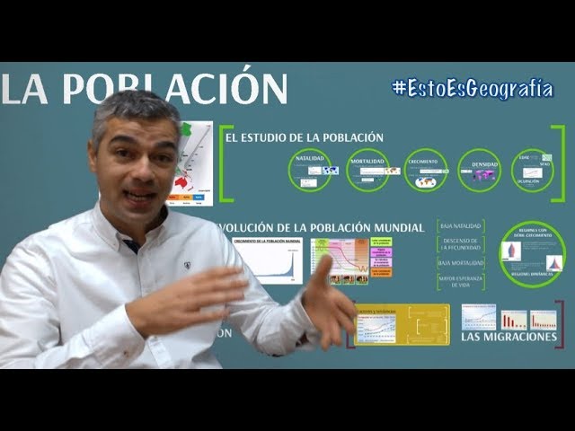 que son los indicadores de poblacion