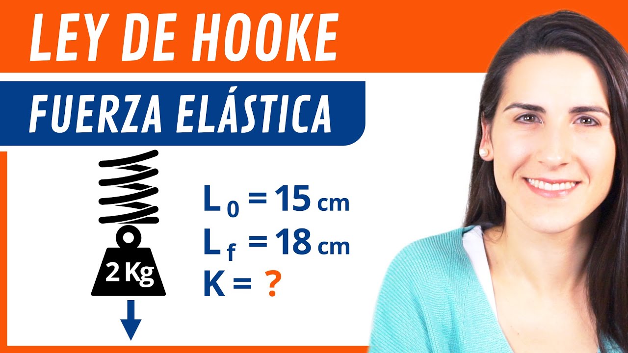 como se calcula la constante elastica