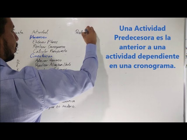 descripción de actividades de un proyecto