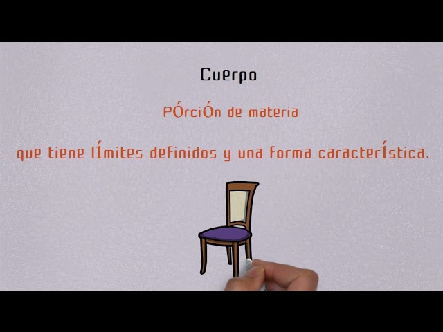 espacio que ocupa un cuerpo material