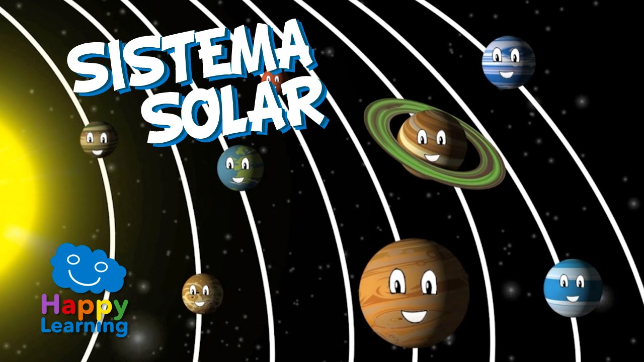 planificacion del sistema solar para kinder