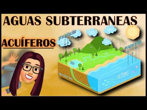 como se extrae el agua de los acuiferos