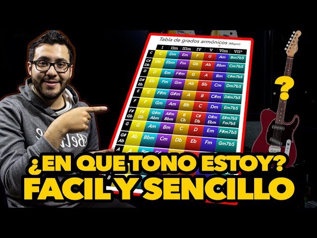 en que tono esta la guitarra