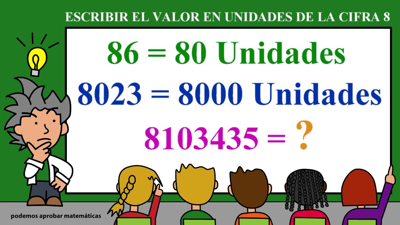 escribe con cifras los siguientes numeros