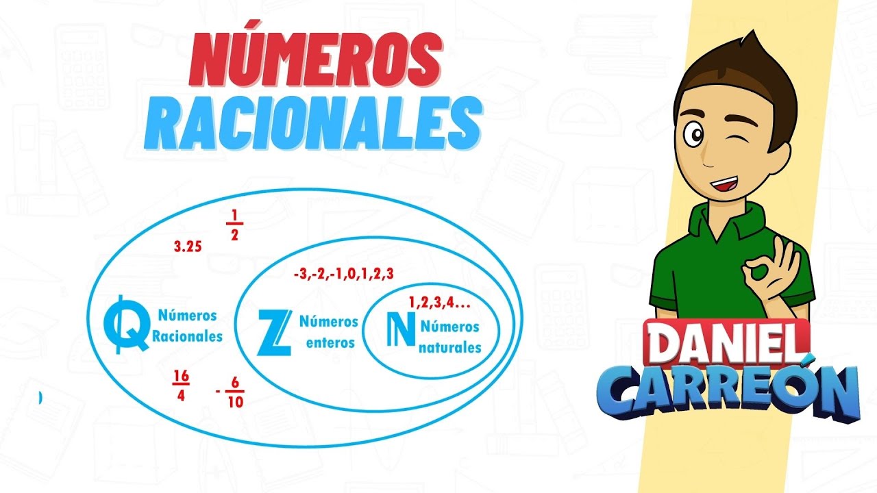 esquema de los numeros reales