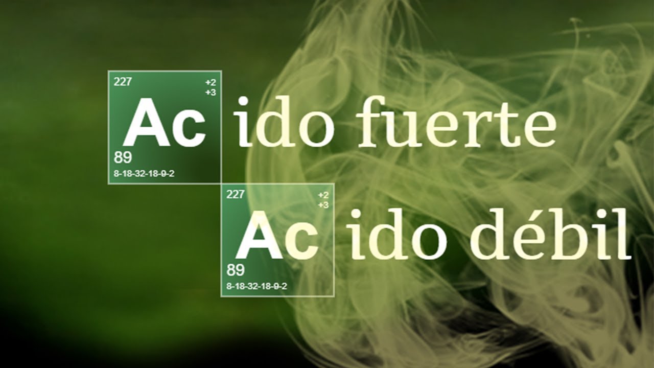 lista de acidos y bases fuertes