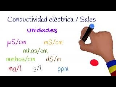 como calcular la conductividad electrica del suelo