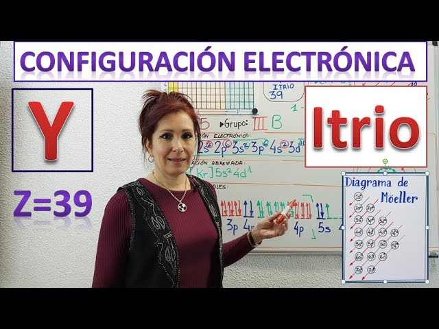 elemento químico de número atómico 39