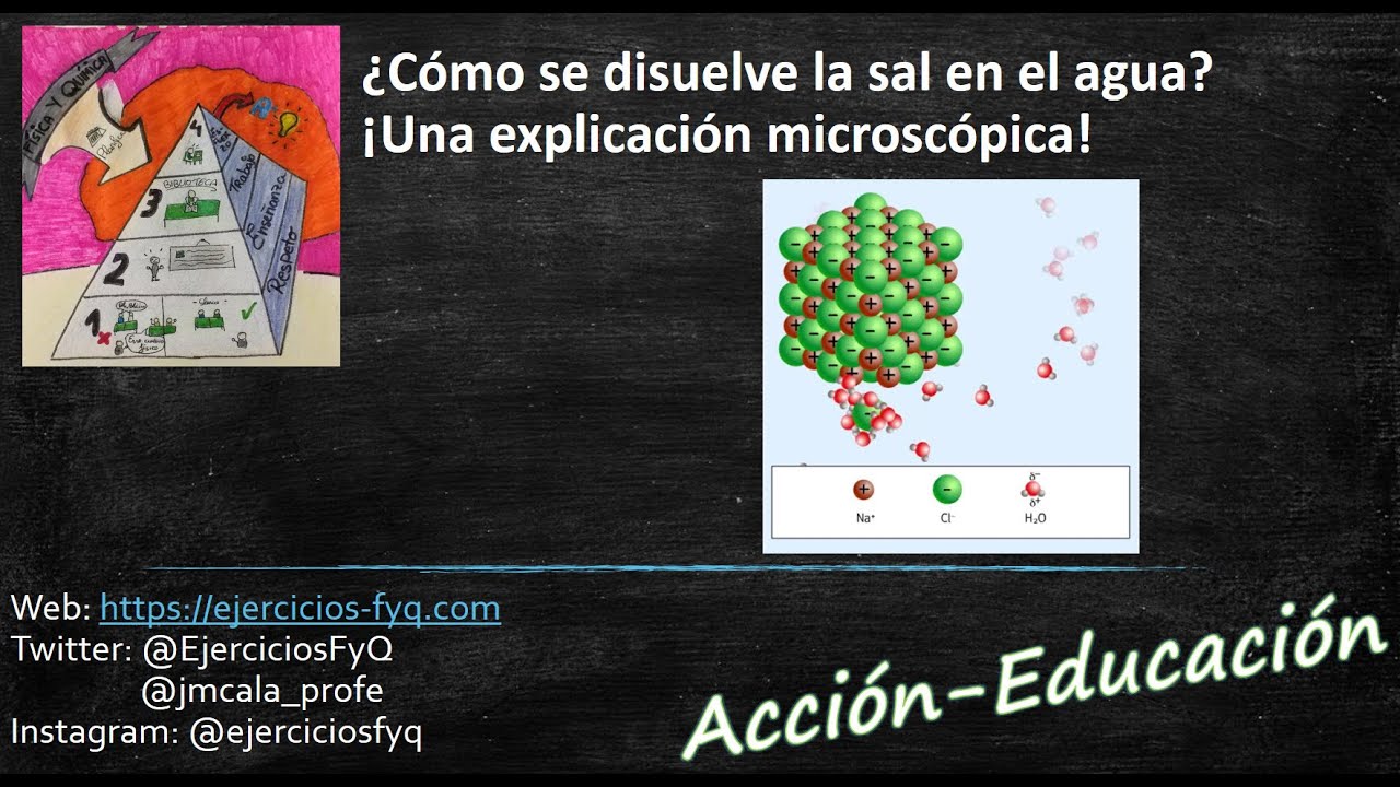 la sal se disuelve en agua