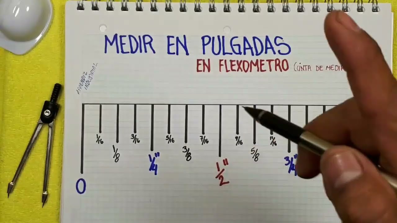 cuantos mm es una pulgada y media