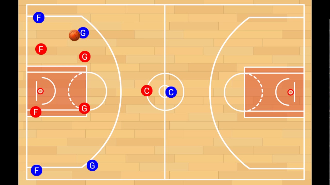 defensa caja y 1 baloncesto