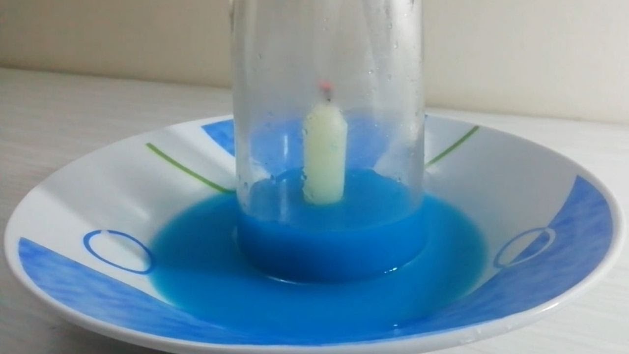 experimento de la vela y el vaso conclusiones