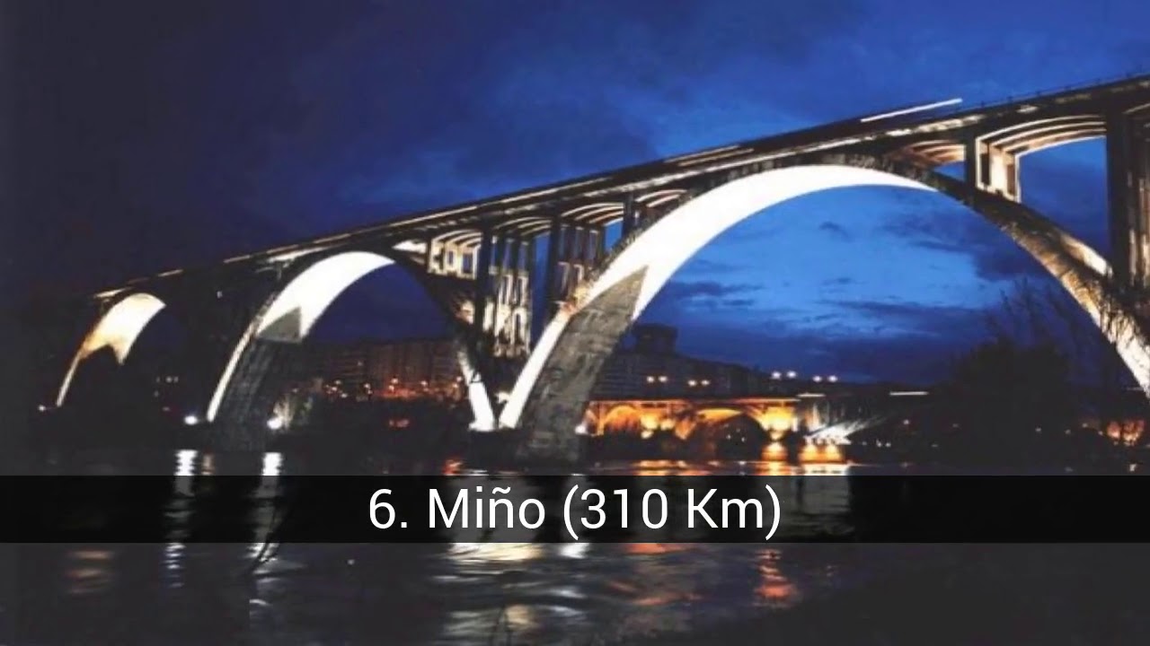 los 5 ríos más largos de españa
