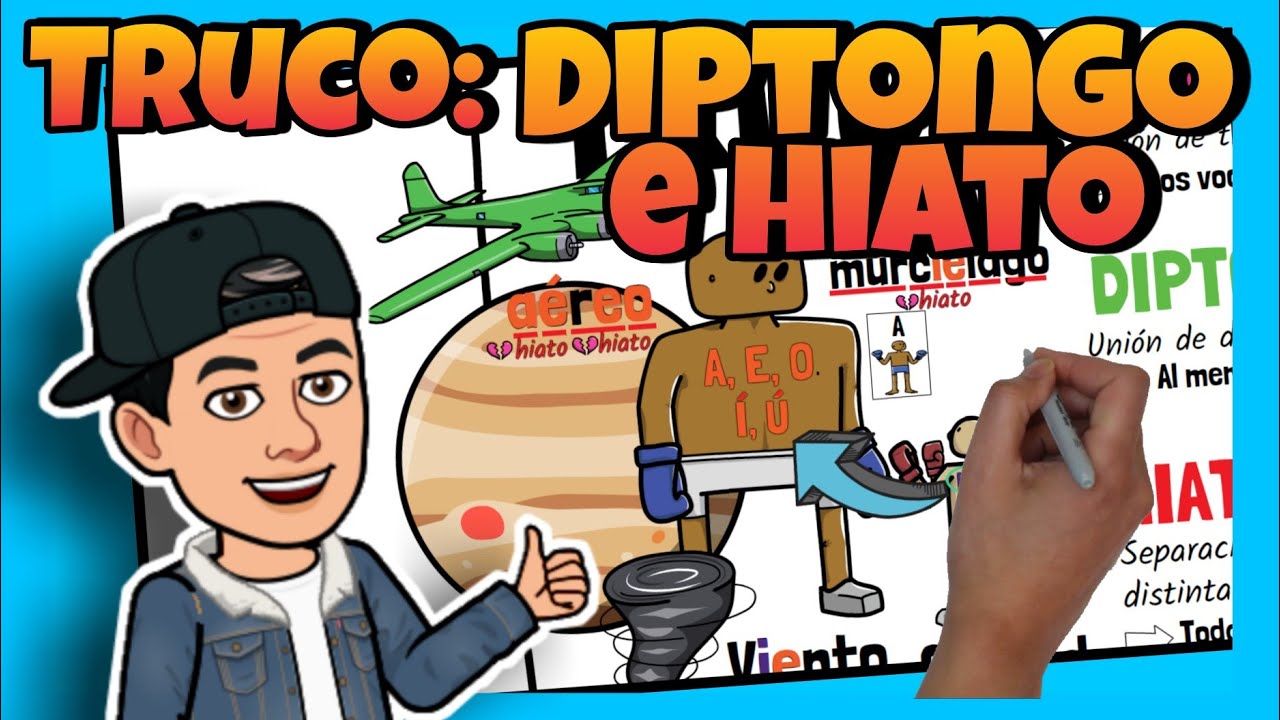 nombres propios que contengan hiato